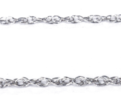 Appraisal Certificate