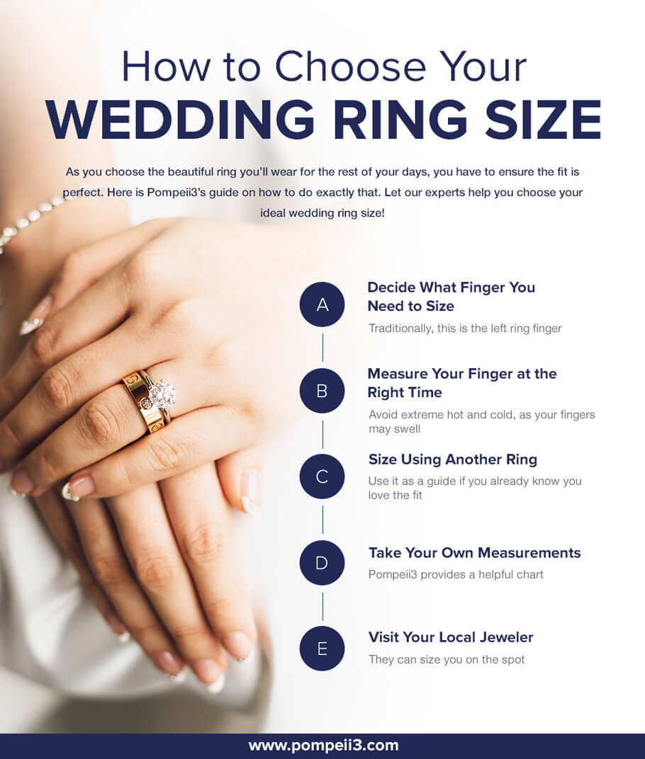 how to choose your wedding ring size infographic