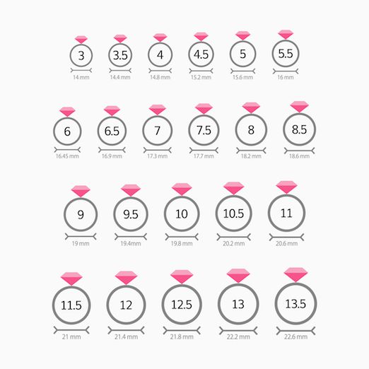 how-to-measure-ring-size.jpeg